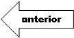 Left Arrow: anterior