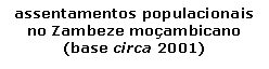 Text Box: assentamentos populacionaisno Zambeze mo�ambicano (base circa 2001)